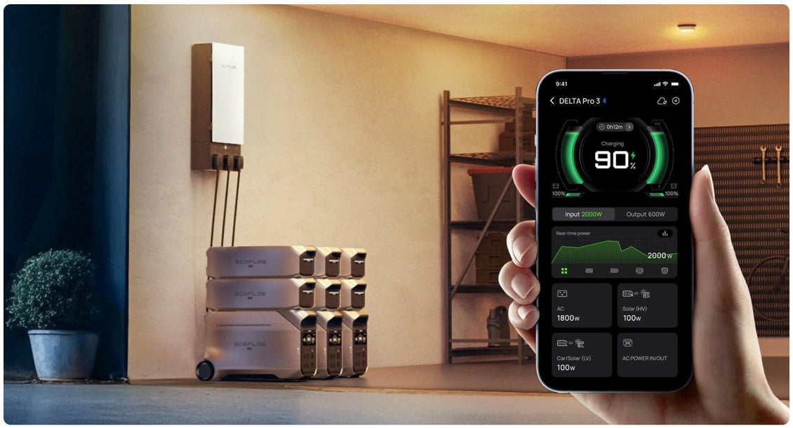 EcoFlow – DELTA Pro 3 Smart Extra Battery, 4096Wh LFP Backup — view 10