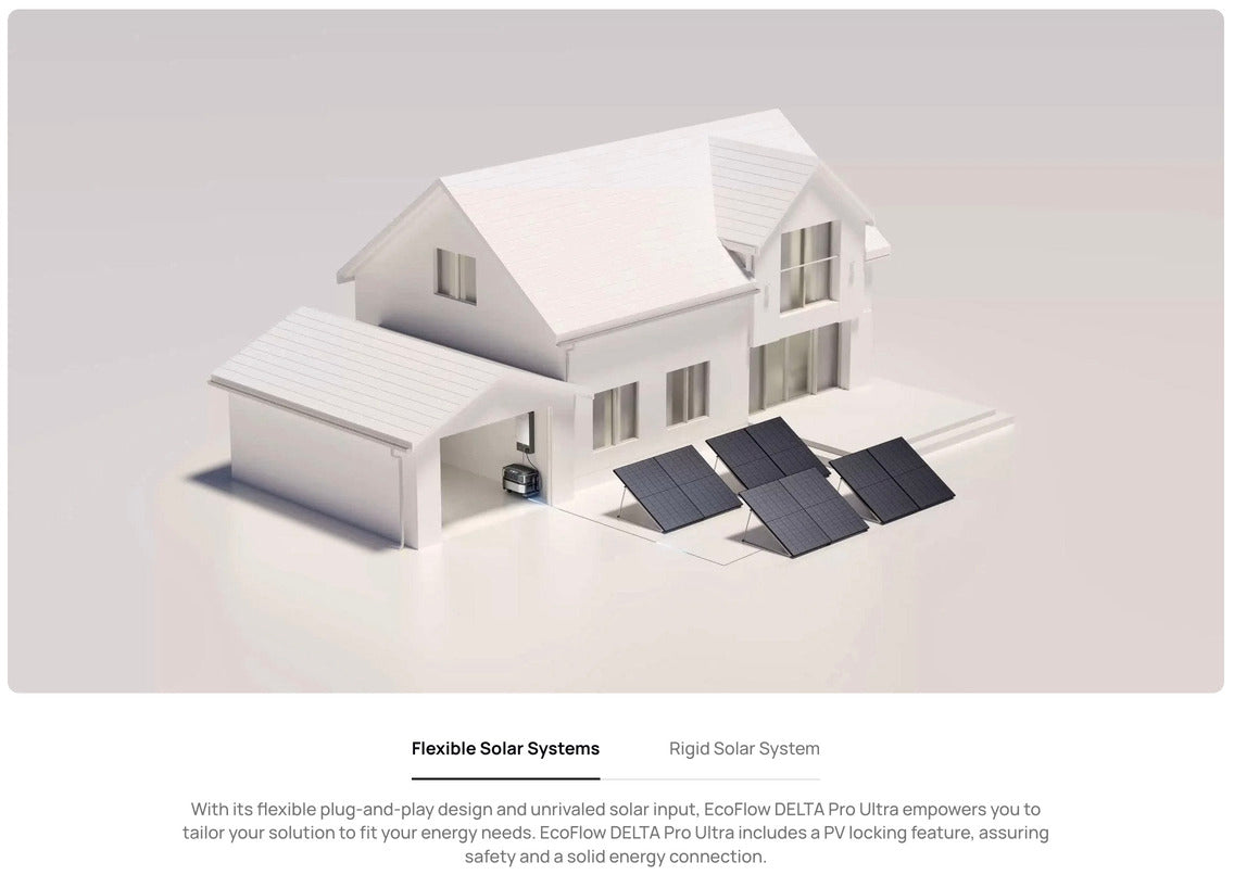 EcoFlow - DELTA Pro Ultra Inverter, 7.2kW Solar-Ready — view 10