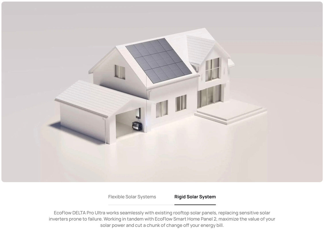 EcoFlow - DELTA Pro Ultra Inverter, 7.2kW Solar-Ready — view 11
