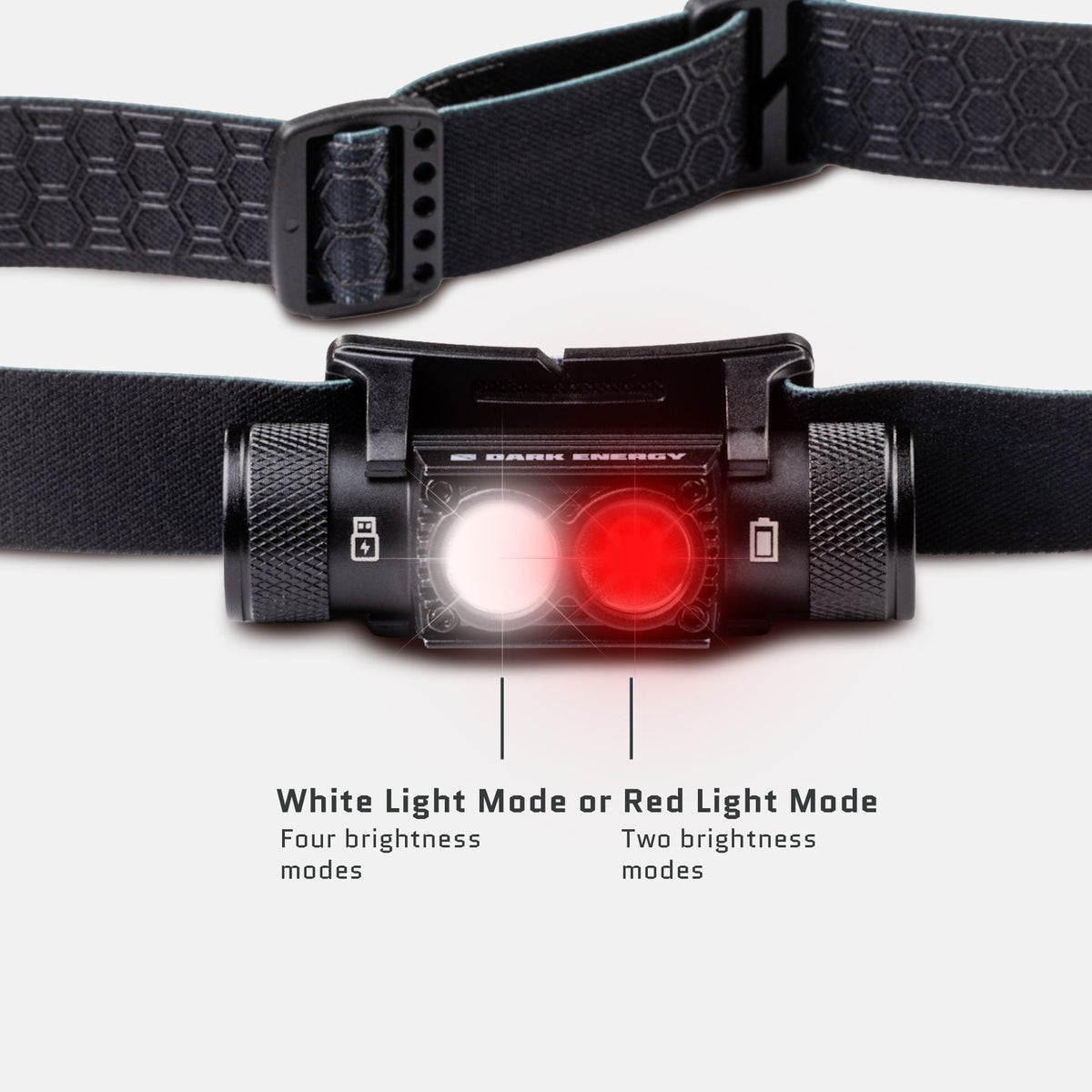 Dark Energy - Oracle Rechargeable Headlamp 900 Lumens — view 2