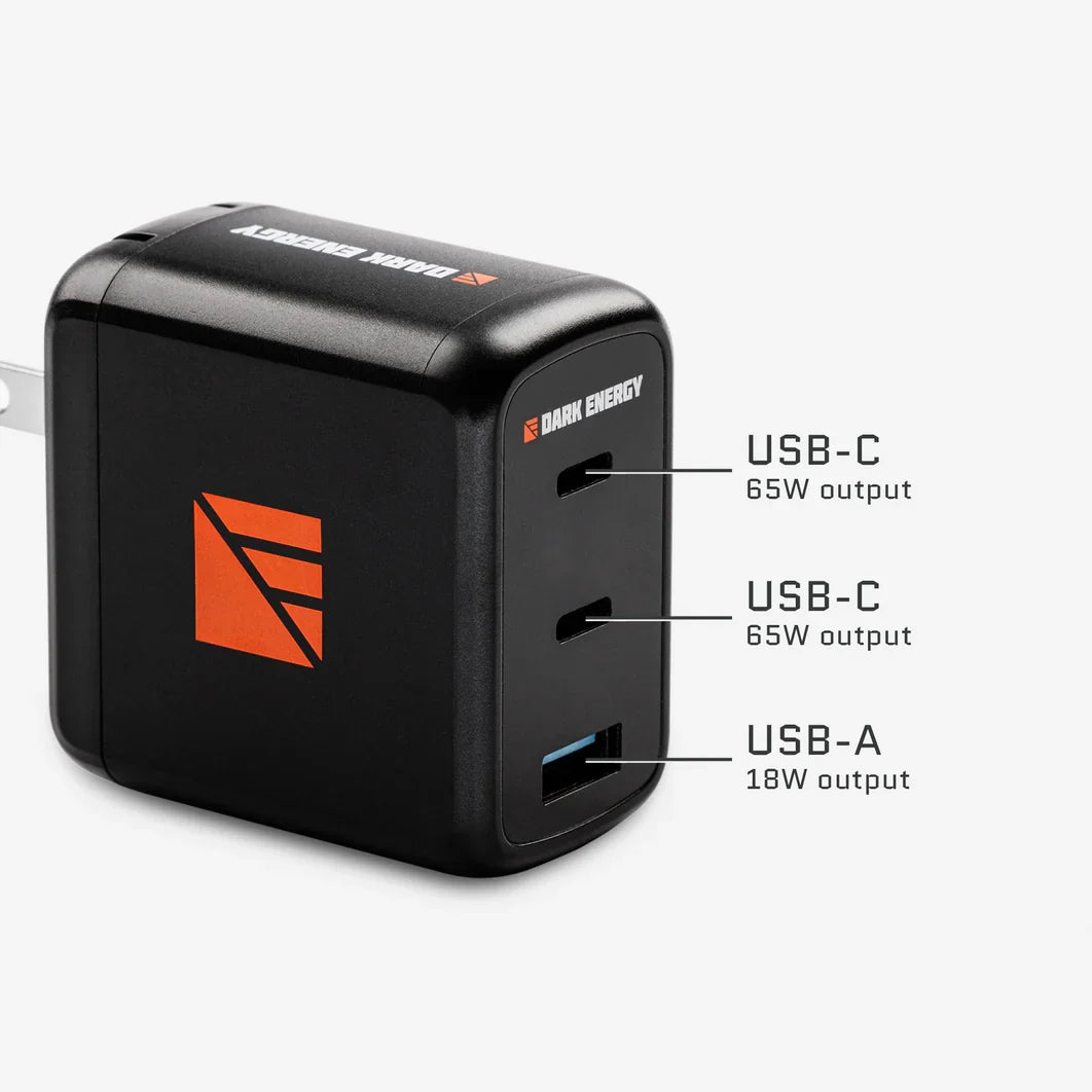 Dark Energy 65W charger port diagram: two USB-C 65W outputs and one USB-A 18W output.