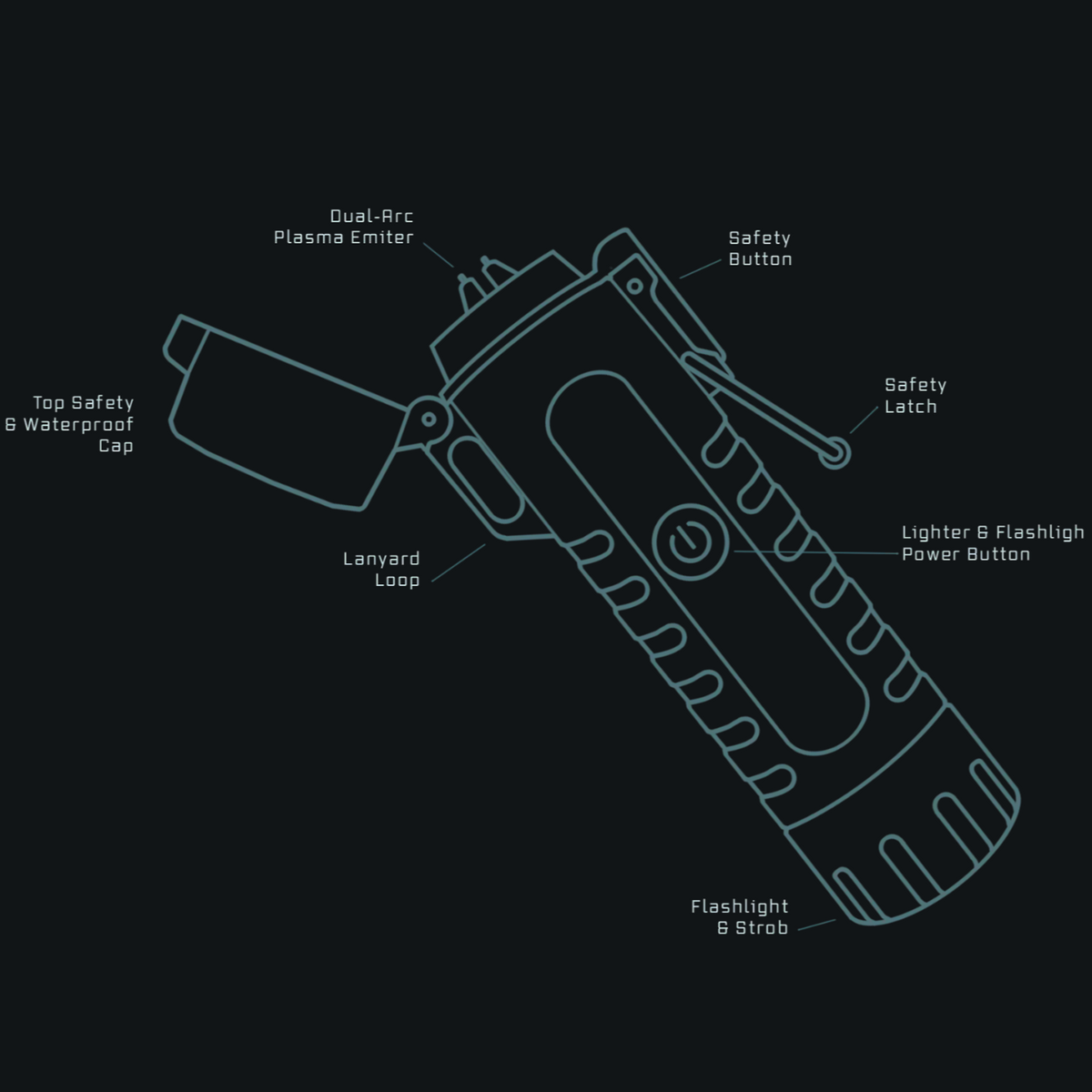 Dark Energy - Plasma Lighter — view 8