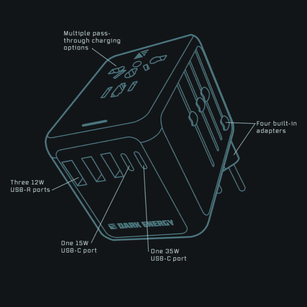 Dark Energy - 35W International Wall Adapter — view 3