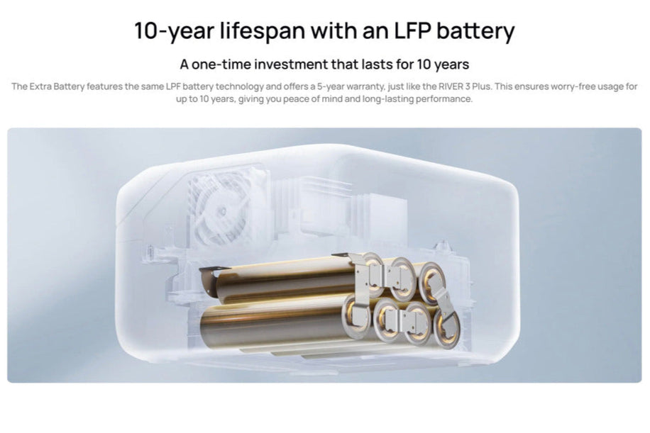 EcoFlow – RIVER 3 Plus Extra Battery (EB300 or EB600) — view 13