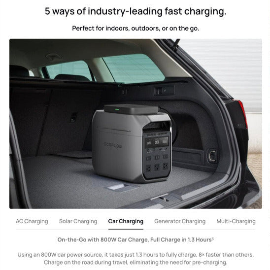 EcoFlow - DELTA 3 Plus Portable Power Station 1024Wh — view 14