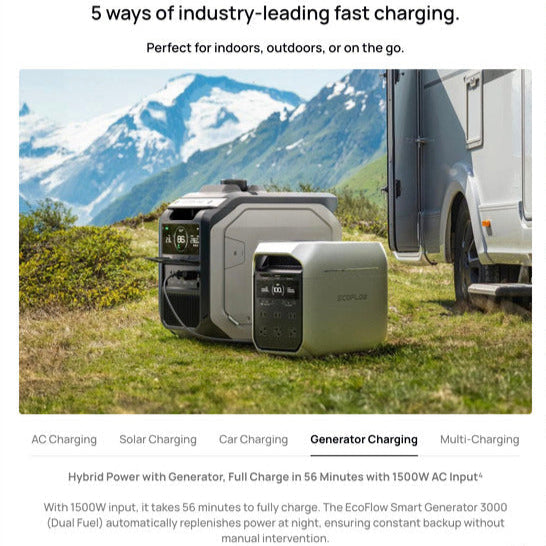 EcoFlow - DELTA 3 Plus Portable Power Station 1024Wh — view 15