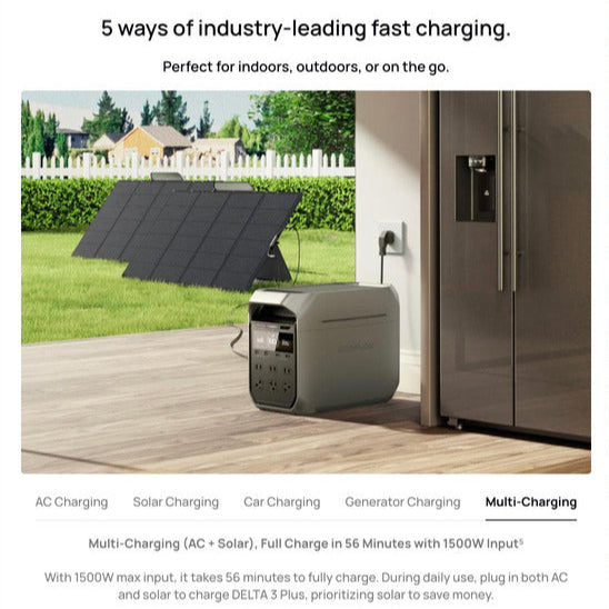 EcoFlow - DELTA 3 Plus Portable Power Station 1024Wh — view 16
