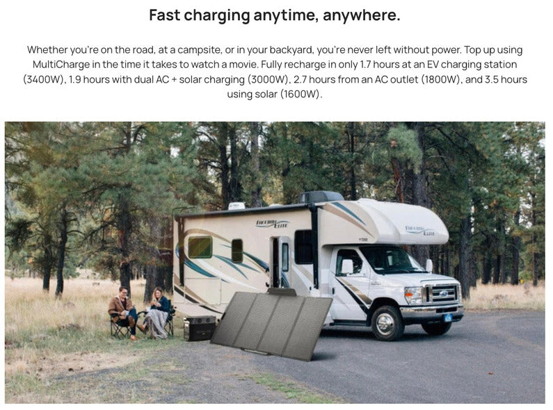 EcoFlow - DELTA Pro 3600Wh Portable Power Station — view 13