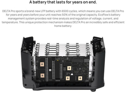 EcoFlow - DELTA Pro 3600Wh Portable Power Station — view 16