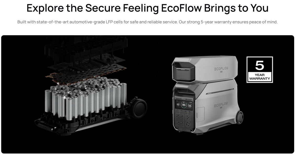 EcoFlow – DELTA Pro 3 Smart Extra Battery, 4096Wh LFP Backup — view 7