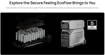 EcoFlow – DELTA Pro 3 Smart Extra Battery, 4096Wh LFP Backup — view 7