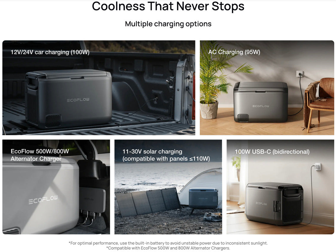 EcoFlow – GLACIER Classic Portable Fridge Freezer, 35L–55L — view 33