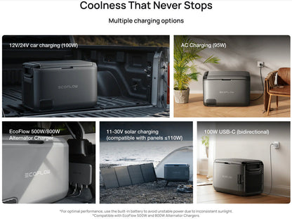EcoFlow – GLACIER Classic Portable Fridge Freezer, 35L–55L — view 33