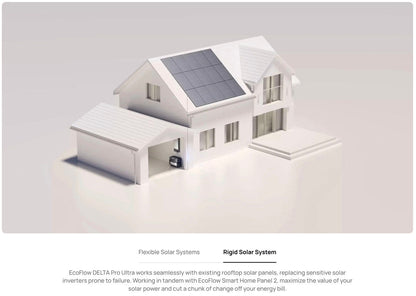 EcoFlow - DELTA Pro Ultra Inverter, 7.2kW Solar-Ready — view 11