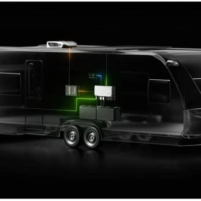 EcoFlow – Power Kits 5kVA 48V 30A RV Off-Grid Power System — view 2