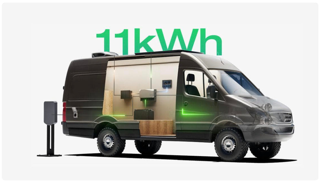 EcoFlow – Power Kits 5kVA 48V 50A RV Off-Grid Power System — view 5