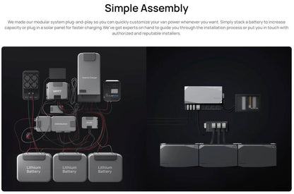 EcoFlow – Power Kits 5kVA 48V 50A RV Off-Grid Power System — view 10