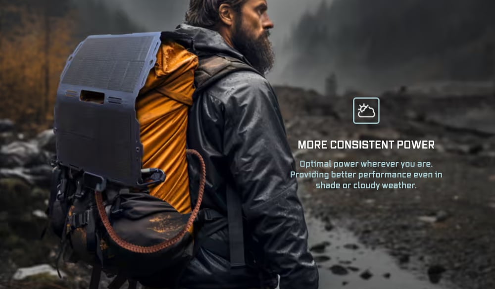 Dark Energy - Spectre 18W Ultra-Light Solar Panel — view 25