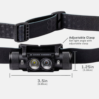 Dark Energy - Oracle Rechargeable Headlamp 900 Lumens — view 3