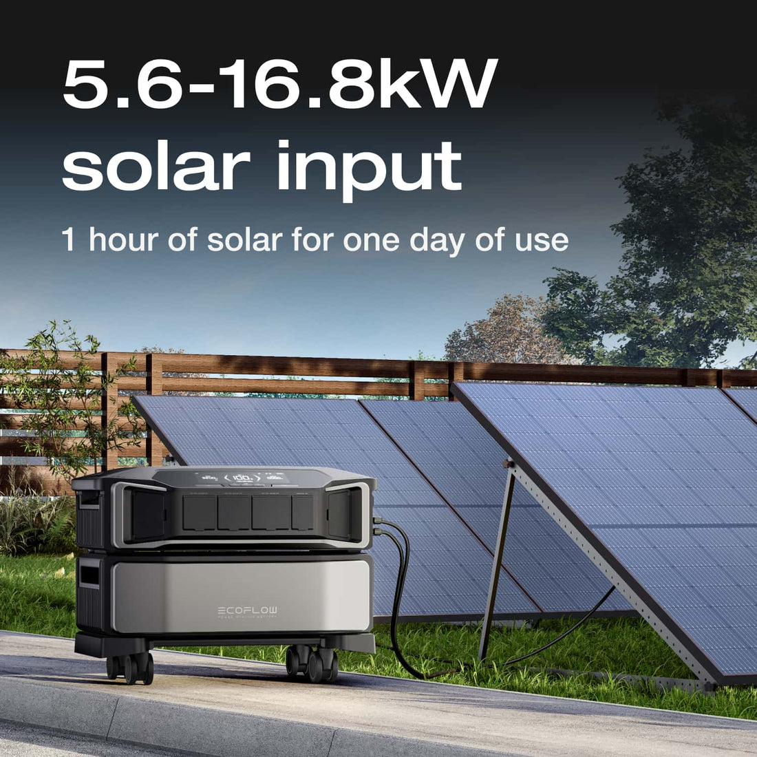 EcoFlow - DELTA Pro Ultra Inverter, 7.2kW Solar-Ready — view 2