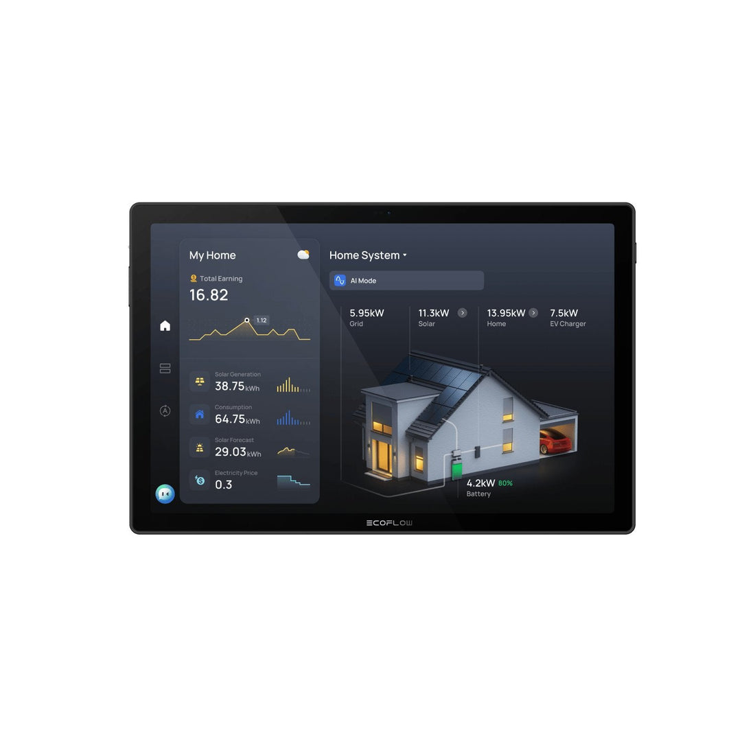 EcoFlow - PowerInsight 2 Home Energy Manager — view 2