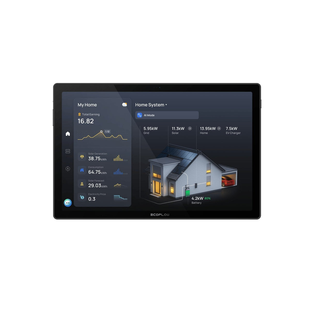 EcoFlow - PowerInsight 2 Home Energy Manager — view 2