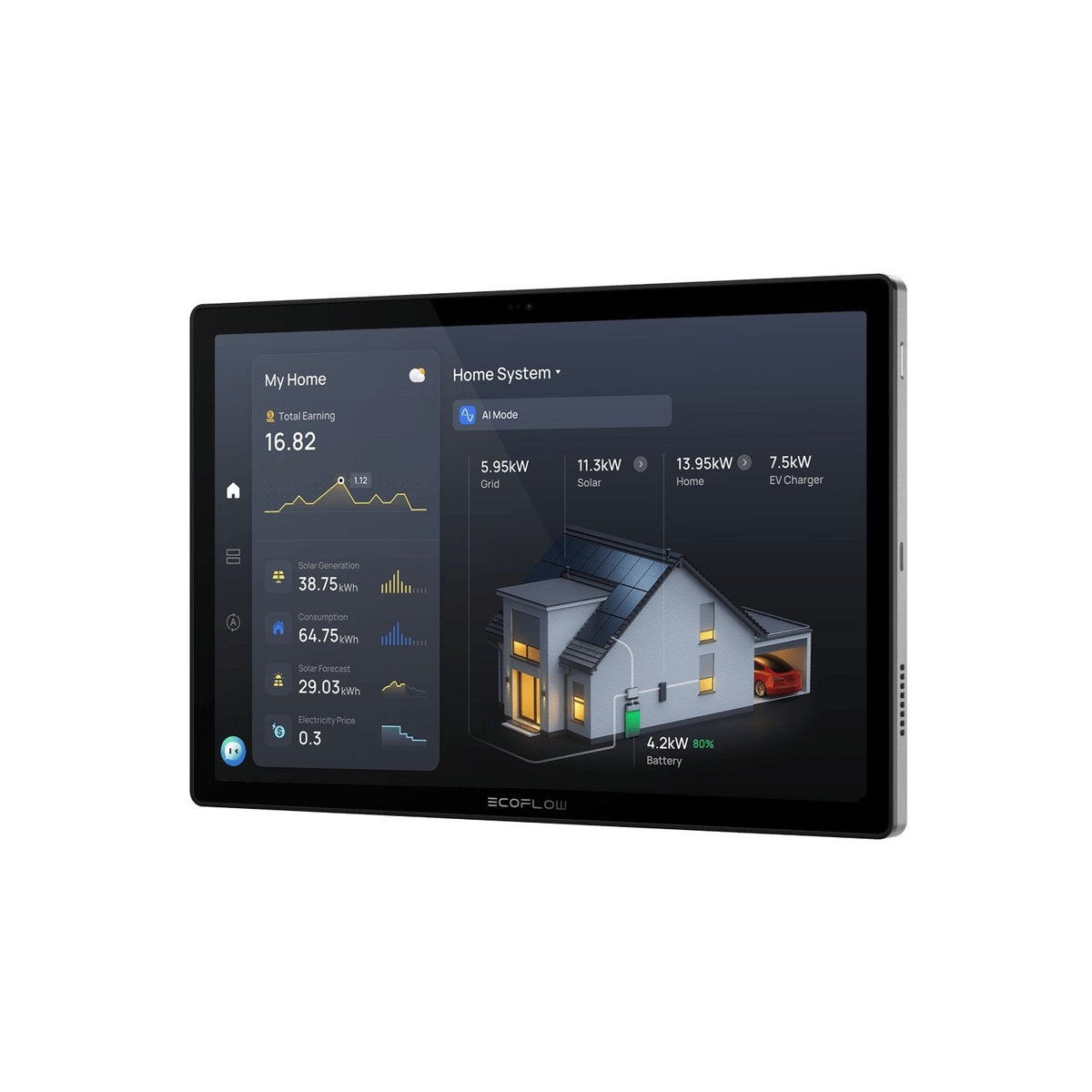 EcoFlow - PowerInsight 2 Home Energy Manager — view 3