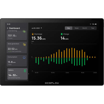 EcoFlow - PowerInsight Home Energy Manager — view 3
